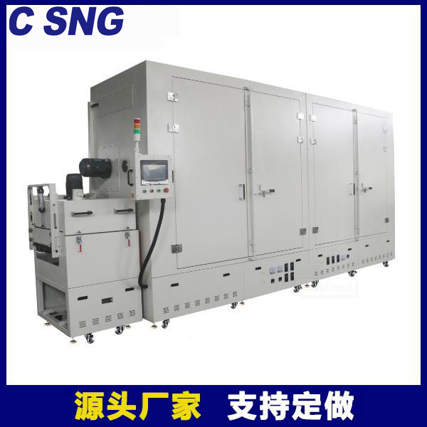 垂直立式隧道炉（可定制）